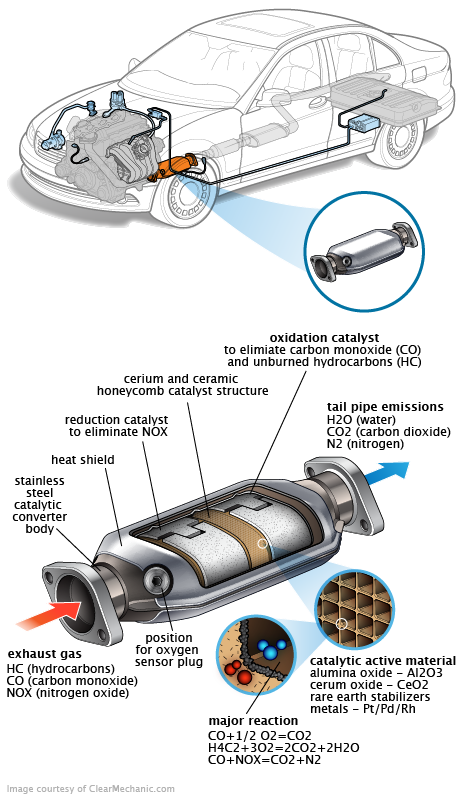 See P0234 repair manual